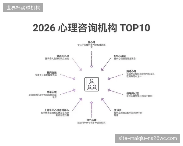 2026年后，整合脑电波与心率变异性的心理评估，将成为经纪人评价体系的核心模块